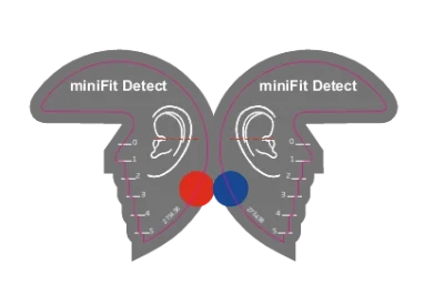 Oticon Measurement Tool miniFit Detect